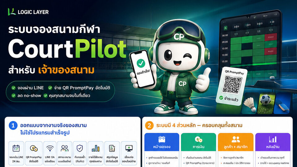 อินโฟกราฟิกสรุป CourtPilot ระบบจองสนามกีฬา