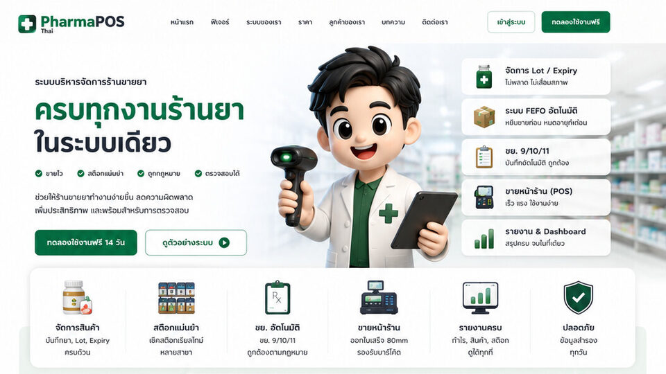 อินโฟกราฟิกสรุป PharmaPOS ระบบ POS ร้านยา